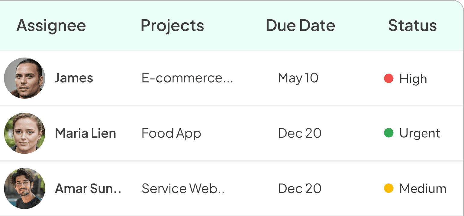 Transparency at Every Level