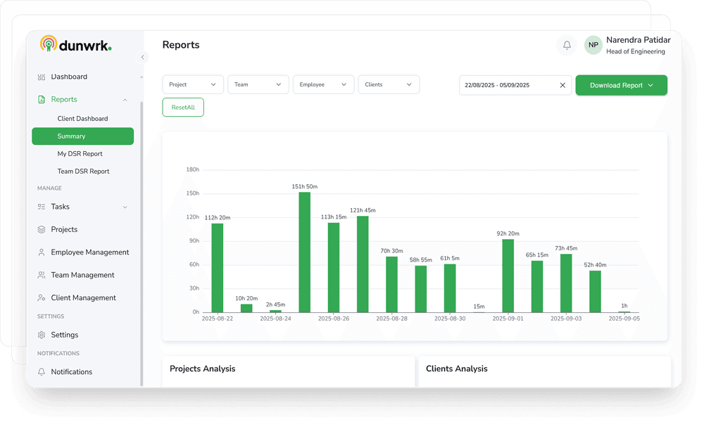 dunwrk dashboard screenshot